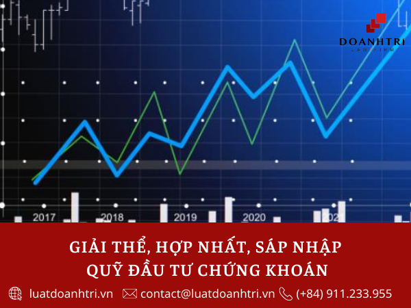 GIẢI THỂ, HỢP NHẤT, SÁP NHẬP QUỸ ĐẦU TƯ CHỨNG KHOÁN