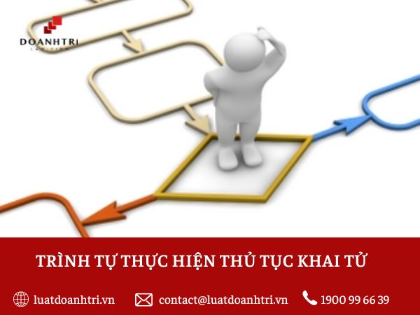 TRÌNH TỰ THỰC HIỆN THỦ TỤC KHAI TỬ 