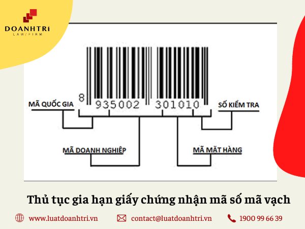 Thủ tục gia hạn giấy chứng nhận mã số mã vạch