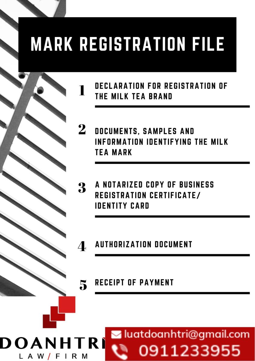 PROCEDURES FOR MARK REGISTRATION FOR MILK TEA SHOPS