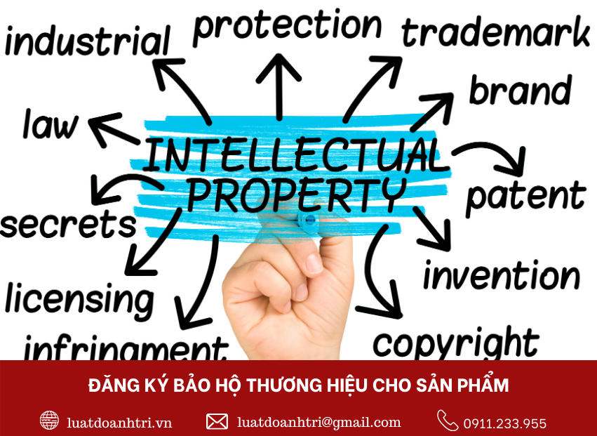 ĐĂNG KÝ BẢO HỘ THƯƠNG HIỆU CHO SẢN PHẨM NĂM 2020