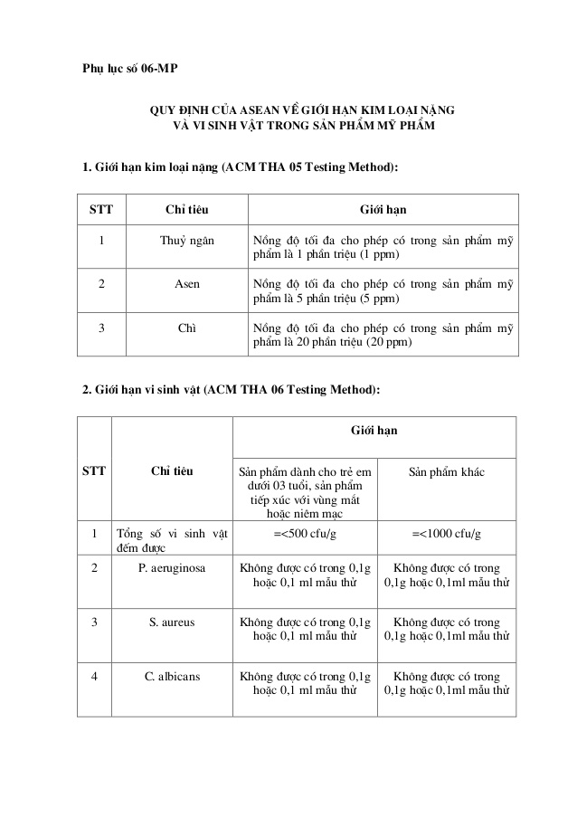 QUY ĐỊNH ASEAN VỀ GIỚI HẠN KIM LOẠI NẶNG & VSV TRONG MỸ PHẨM